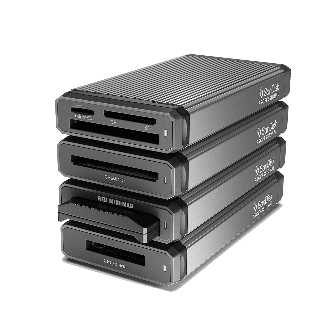 PRO READER CFexpress Western Digital