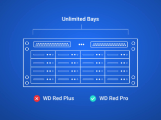 NAS Bay Configuration Unlimited