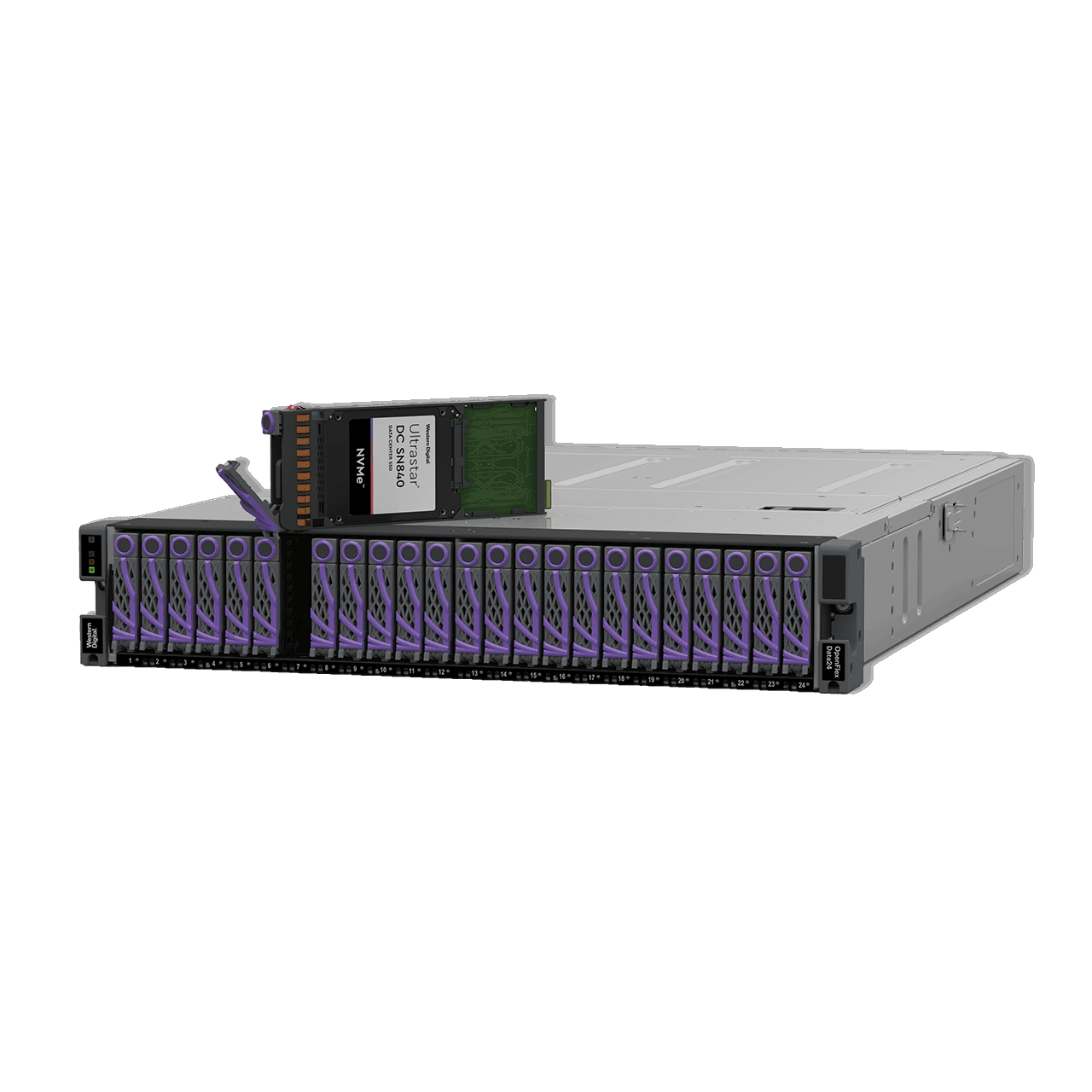 Automotive Data Storage Solutions Western Digital