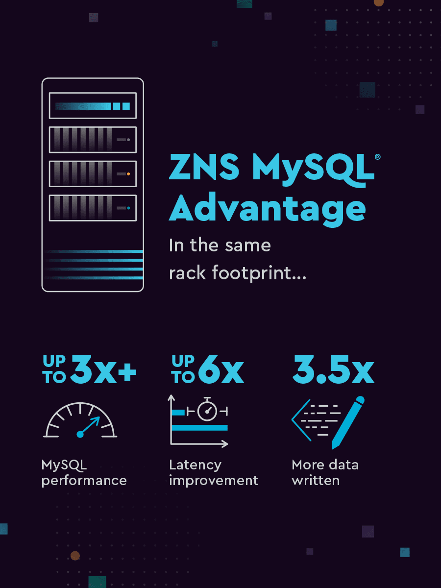 Obrázek ukazující výhody MySQL ZNS