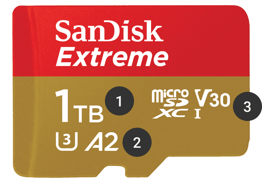 Memory Cards Western Digital