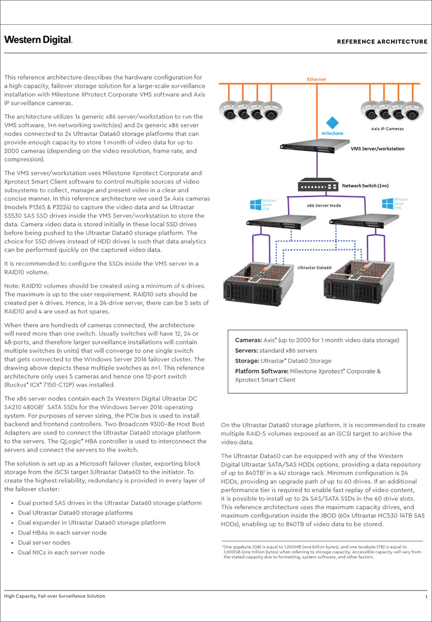 reference-architecture-high-capacity-western-digital
