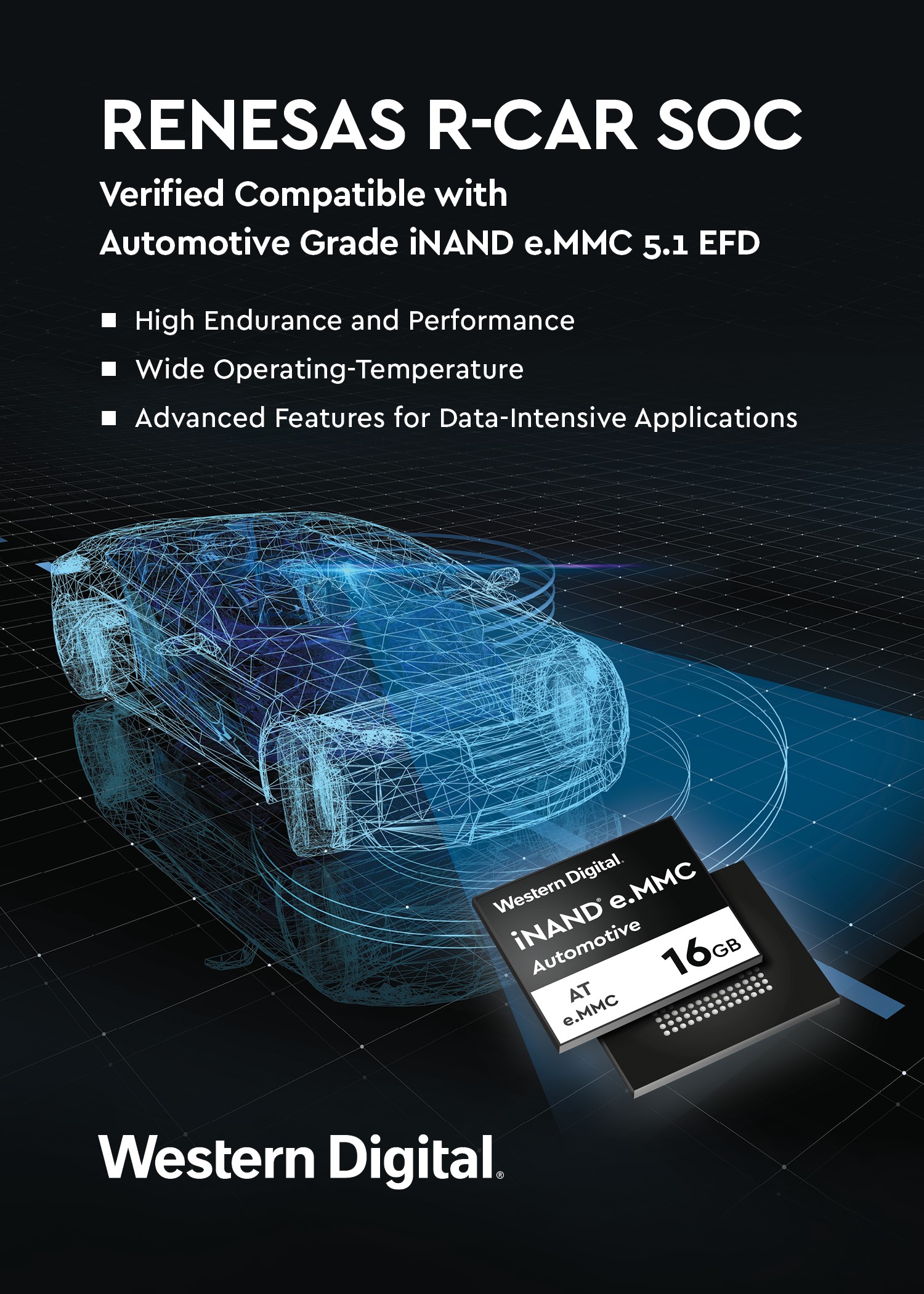 Western Digital's Automotive Grade e.MMC 5.1 EFD