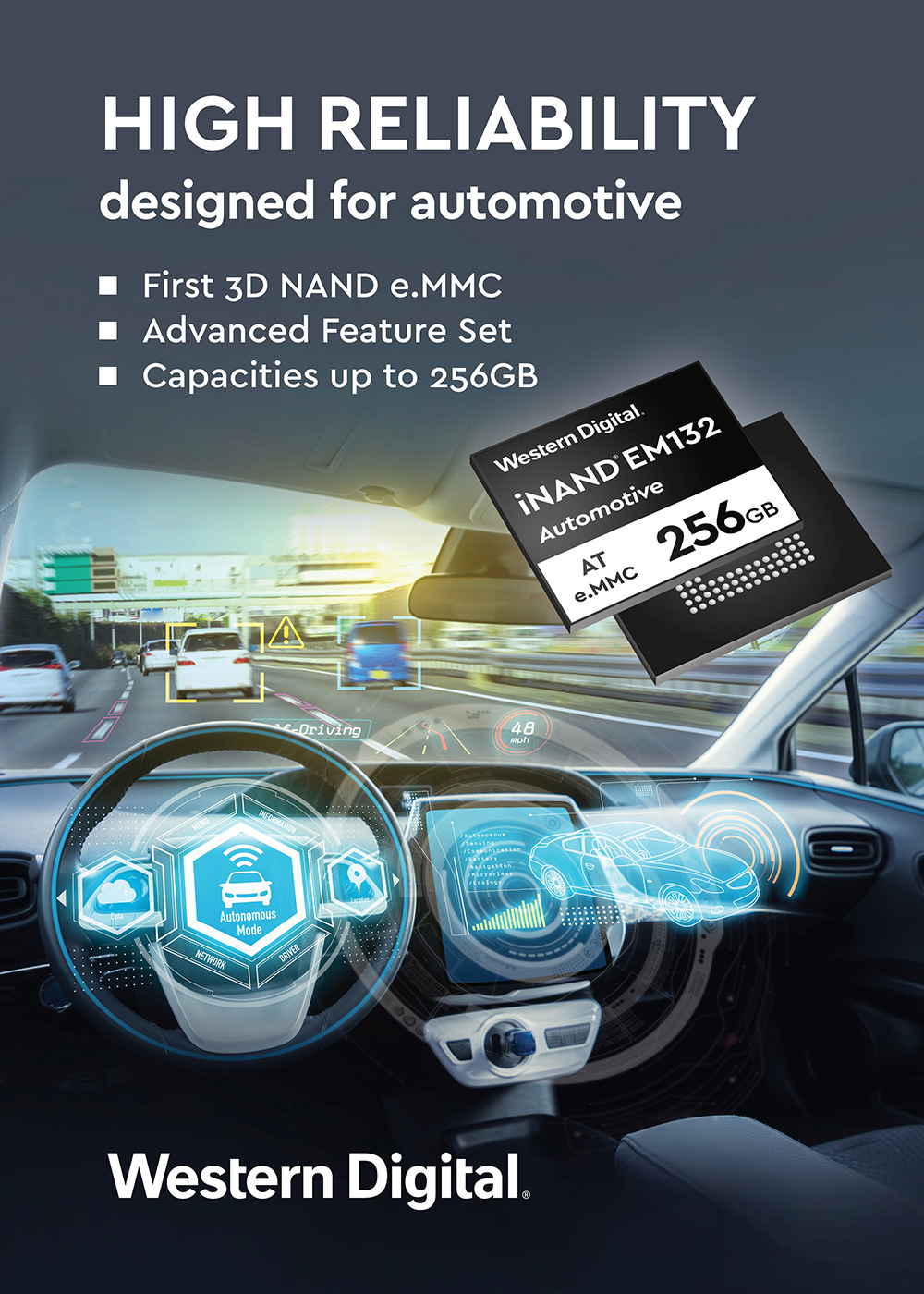 Western Digital iNAND AT EM132 EFD designed for automotive is the first 3D NAND e.MMC and includes advanced feature sets and capacities up to 256GB