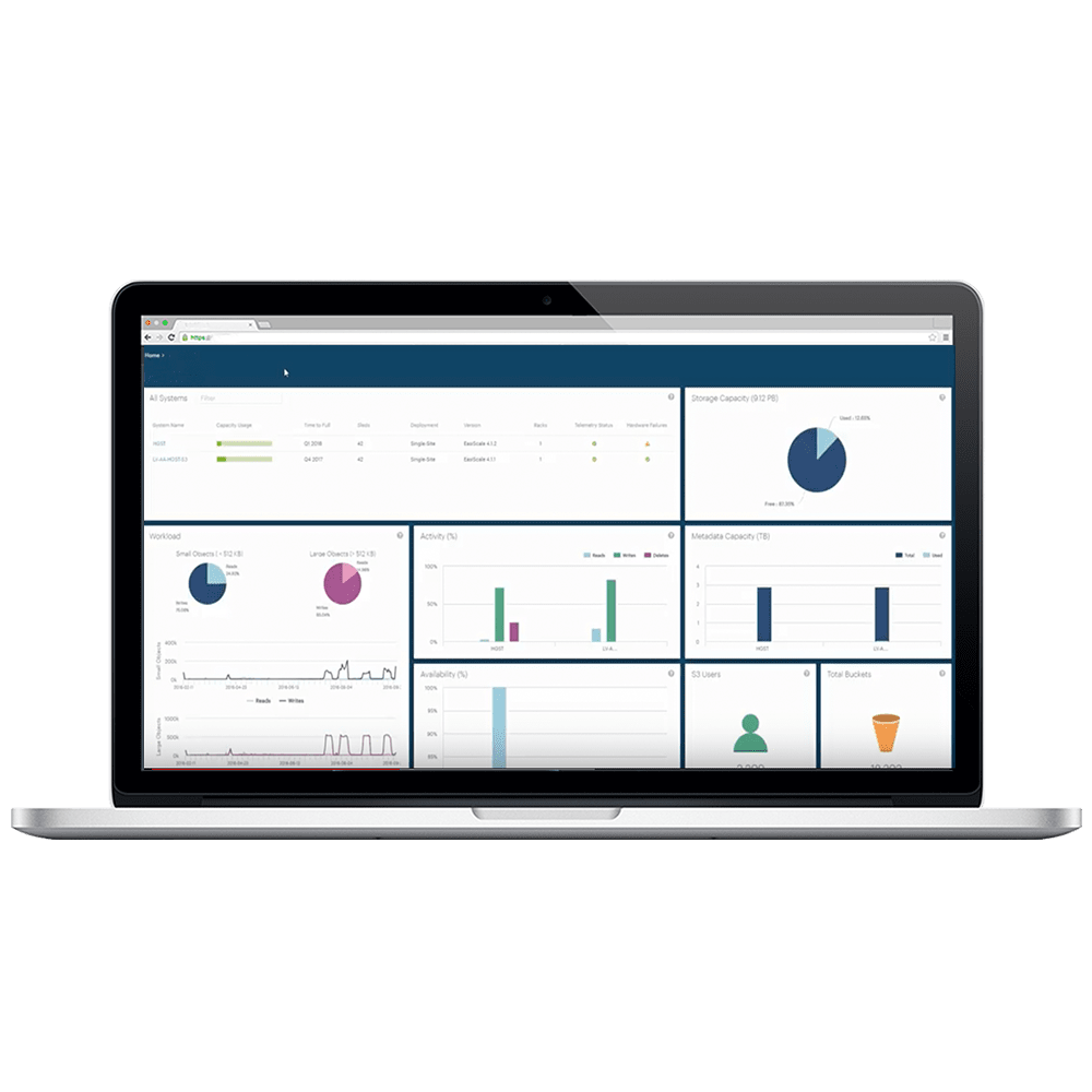 activescale-cm-western-digital