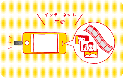 製品特徴イラスト