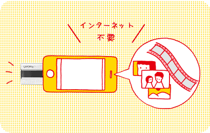 製品特徴イラスト